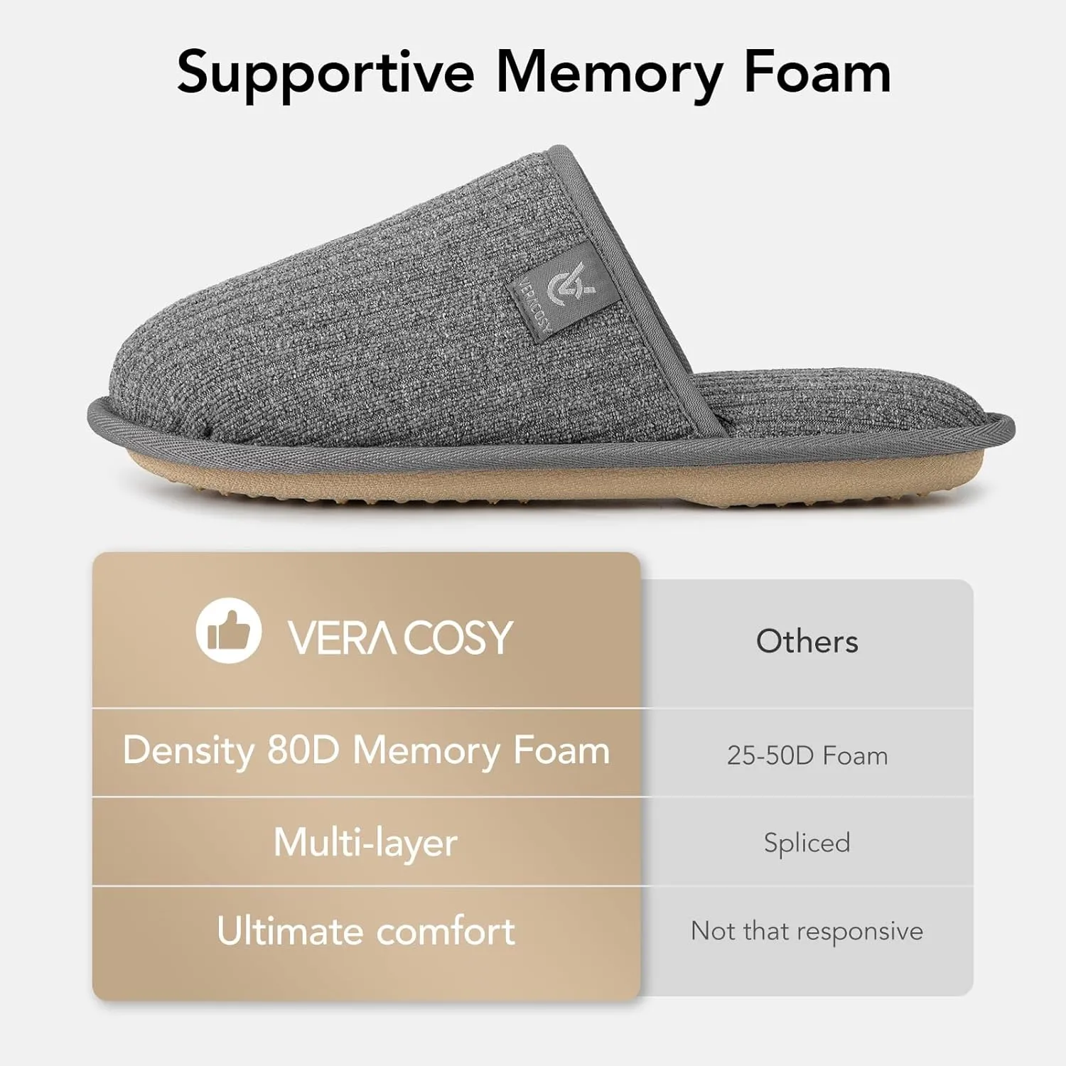 VeraCosy Women's Comfy Scuff Slippers Soft Terry Cloth Memory Foam Home House Shoes