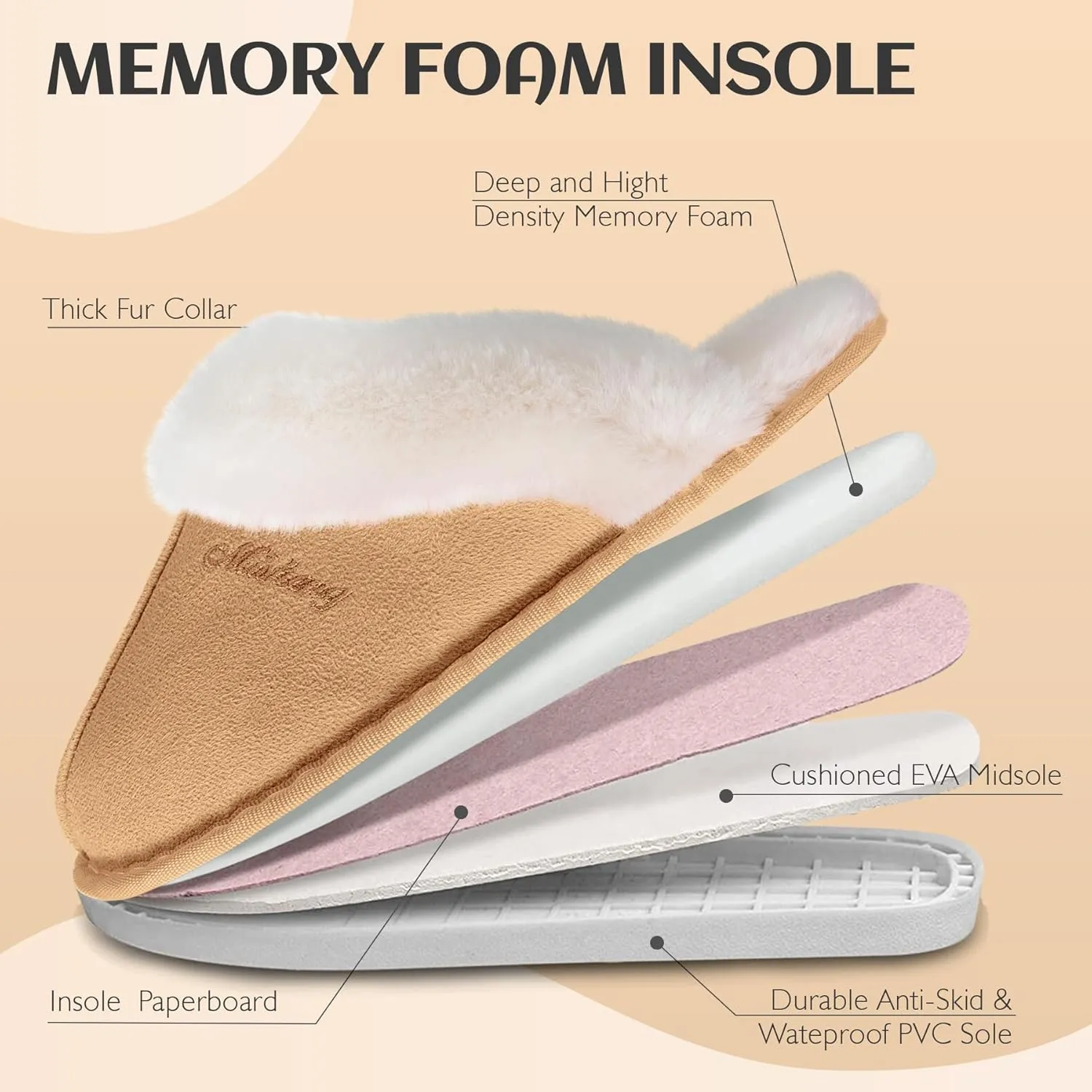 Women's Fluffy Memory Foam House Slippers - Non-slip Indoor/Outdoor